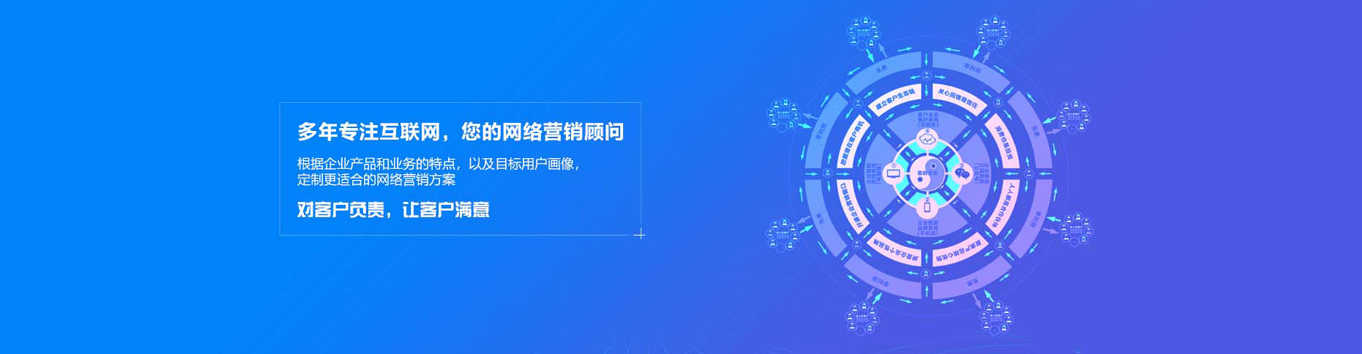 内门sem专员